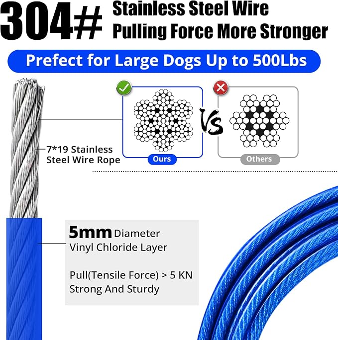 jenico Dog Tie Out Cable: 25 ft Dog Leads for Yard Heavy Duty | Dog Chain Leash for Small Large Dogs Up to 500 lbs - Outdoor Dog Runner Tether for Yard Camping Backyard - Image 2
