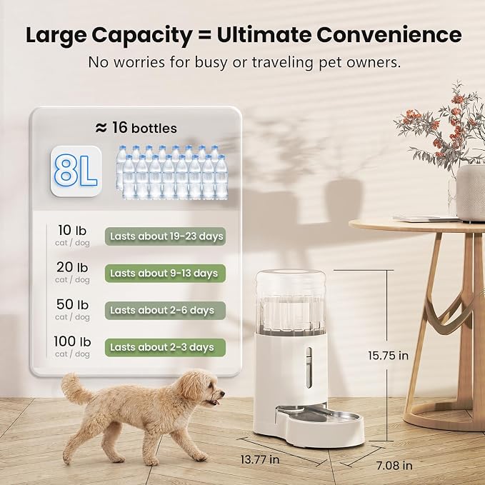 CZPET Automatic 8L Dog and Cat Water Dispenser Gravity Waterer | With Stainless Steel Bowl Gravity Waterer, Large Capacity and Drinking Area Noise-Free for Pets - Image 4