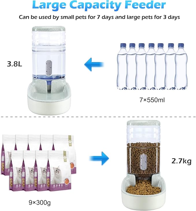 Automatic Dog Cat Feeder and Water Dispenser Gravity Food Feeder and Waterer Set with Pet Food Bowl for Small Medium Dog Puppy Kitten, Large Capacity 1 Gallon x 2(Grey) - Image 2
