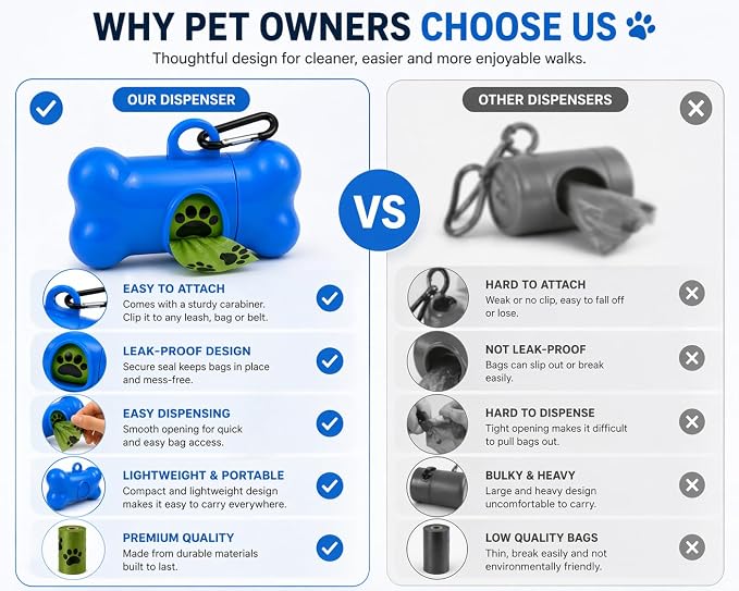 Dog Poop Bag Dispenser with Leash Clip, Portable & Leak-Proof Waste Bag Holder for Dogs, Durable Lightweight Design, Easy Pull Opening, Includes 1 Roll, Ideal for Walking & Travel. - Image 7
