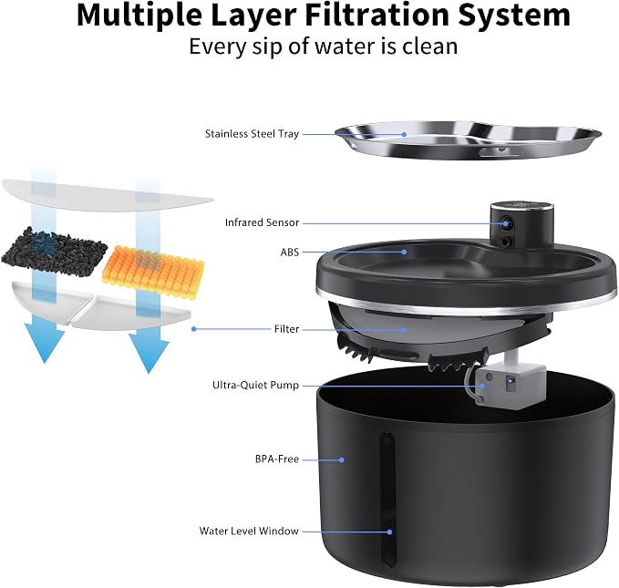 Cat Water Fountain Cordless, 108oz/3L Pet Fountains for Cats Indoor with Stainless Steel Tray, Battery Operated Cat Drinking Fountain with Motion Sens - Image 8