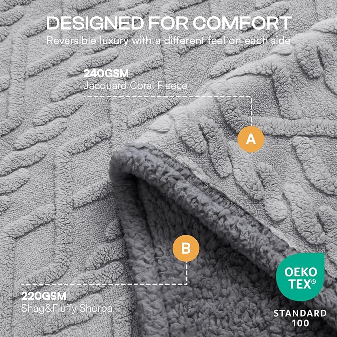 Luciphia Waterproof Blanket for Twin Bed Reversible Fleece Couch Cover | Reversible waterproof pet blanket soft fleece machine washable protect couch bed, Light Grey 85" x 57" - Image 2