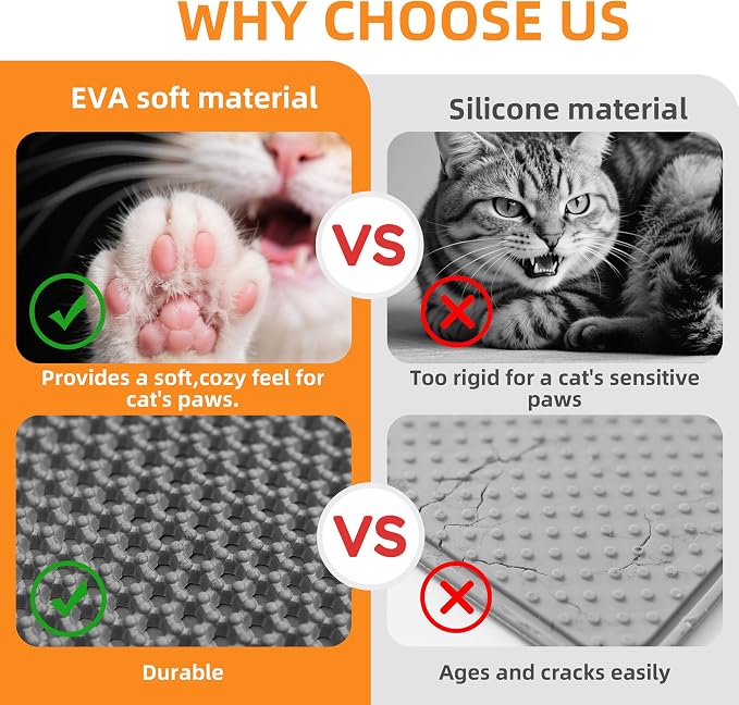 Cat Litter Mat 47"x33" Urine-Proof XL Litter Mat for Litter Box Mat | Large Double Layer Honeycomb Cat Mat, Soft kitty Cat Litter Trapping Mat, Easy Clean Rinse with Water Litter Trapping Grey - Image 5