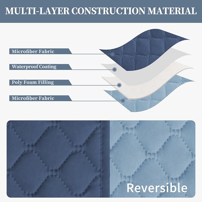 ISSUNTEX Double Protection 100% Waterproof Recliner Covers for Living Room, Reversible Furniture Protector Recliner Couch Sofa Slipcover for Dogs, Pets, Kids (Oversized Recliner, Dark Blue/Light Blue) - Image 4