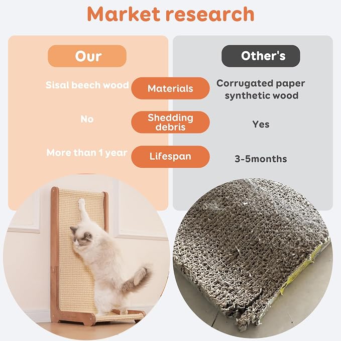 Sisal Cat Scratcher for Indoor Cats, Beechwood Base, Natural Sisal Woven Scratch Pad, Durable Scratching Post, Furniture Protector (L1) - Image 4