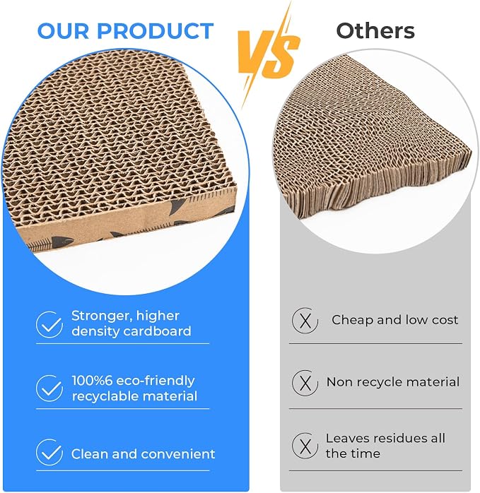 Cat Scratcher Cardboard Cat Scratching Board Cat Scratchers for Indoor Cats Cat Scratching pad (2pcs) - Image 7