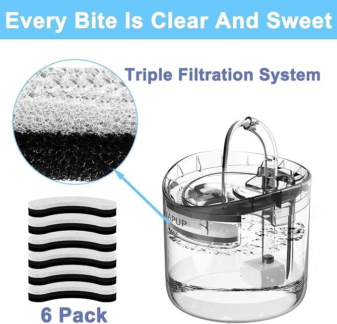 Cat Water Fountain Filter Replacement 6pcs Cat Fountain Filter Arc-shaped Washable Pet Fountain Filters with Triple Filtration System Activated Carbon for 1.8L HAPUP Dog Water Fountain - Image 2