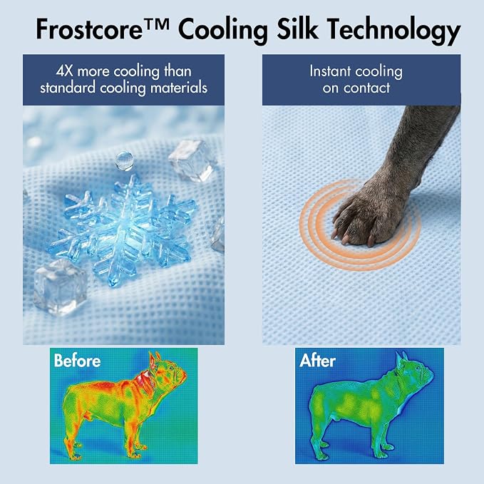 Spark Paws Cooling Couch Cover Dog Bed, Furniture Protector Mat | Non-Toxic Washable Pet Cooling Pad for Large, Medium and Small Dogs - Image 3