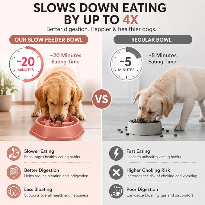 Slow Feeder Bowl for Small & Medium Cats & Dogs - Durable Slow Feeding Bowl with Non-Slip Base - Anti-Choking Puzzle Food Bowl for Dogs That Helps Mental Stimulation & Reduces Fast Eating-Pink - Image 3