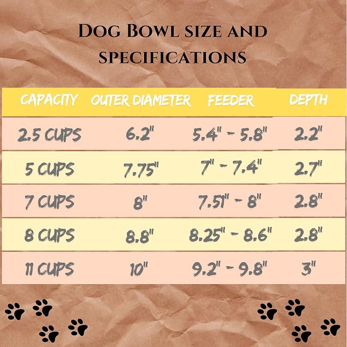Pet Feeder Stainless Steel Dog Bowls Replacement 8" Diameter 2-Pack | Food Bowl, Water Metal Bowls 7 Cups for Raised Feeder with Opening 7.5"- 8" - Image 4