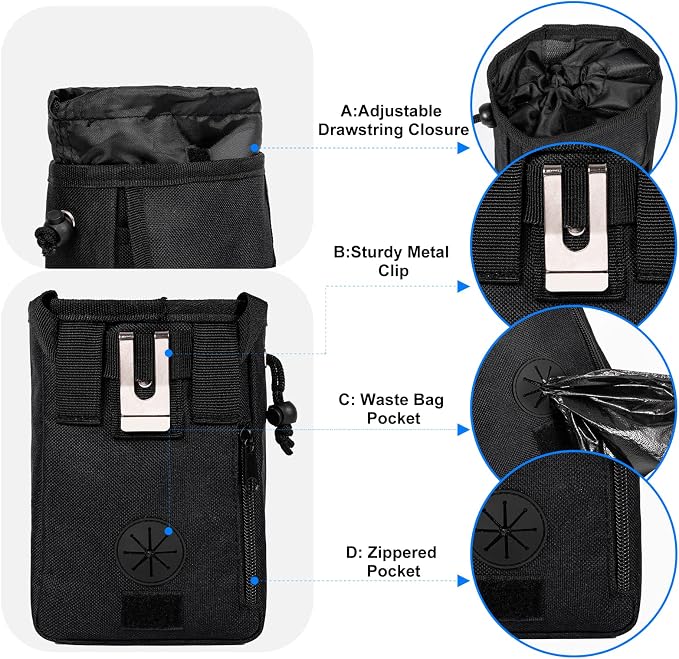Dog Travel Bag, Airline Approved Pet Carrier for Cats and Dogs | Dog travel accessories set with feeding supplies, bowls, mat, and strap. Ideal for weekend trips. - Image 7