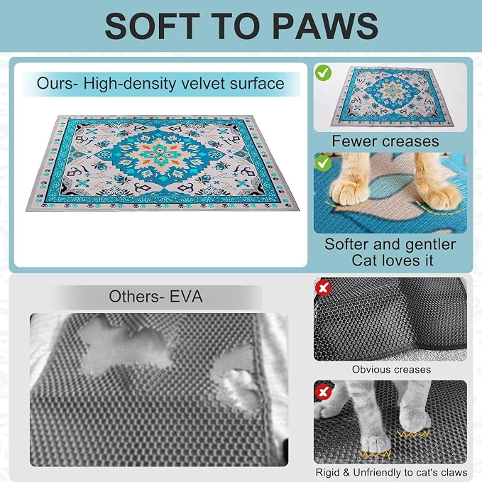 BEAUTYZOO Cat Litter Mat Litter Trapping Mat, 32"x 45" Large Litter Box Mat, Waterproof Kitty Litter Mat, Non-Slip Litter Rug Mats Pads for Floor Scatter Control, Soft on Paws & Easy to Clean, Blue - Image 4