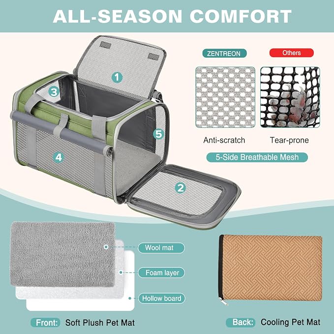 Cat Carrier Airline Approved Privacy Portable Top Load Pet Travel Bag | Soft Sided Pet Carriers for Small Cats Dogs Puppy up to 16 Lbs,Collapsible,Zipper Lock,Luggage Sleeve,2 Storage,Washable - Image 5
