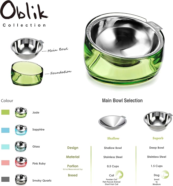 Felli Pet Oblik Acrylic Raised Dog Food Water Bowl Stainless Steel Slanted Oval Dish for Short Leg Puppy & Small Medium Pet, Elevated Tilted Metal Feeder(Jade, 1.5 Cups Oval Dish) - Image 8