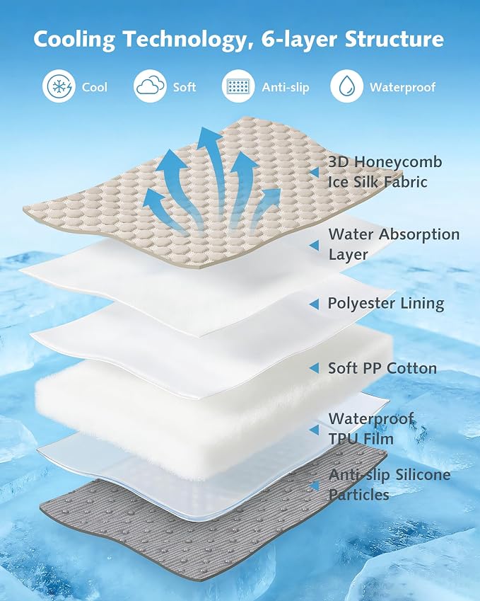 Pecute Cooling Dog House,with Cooling Mat for Small Dogs,Cat Bed,L,Cream | 6 Ice Packs for Cooler,Aluminum Film Insulation System,Breathable, Cool, Safe, and Sturdy AC Room for Cats in Hot Summer Days - Image 3