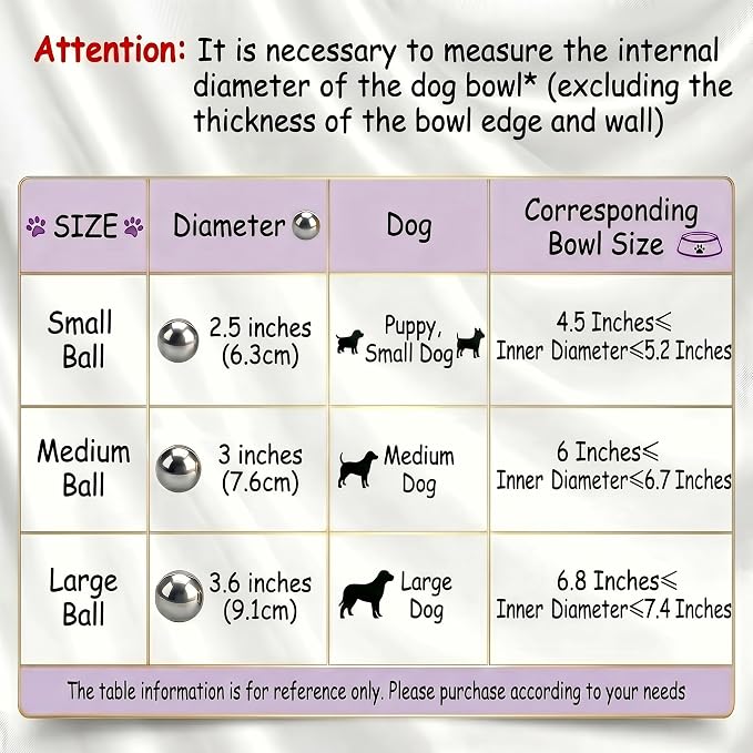 Stainless Steel Dog Food Slow Feeder Ball - 3.6in - Slows Fast Eating, Fun Feeding for All Dogs - Durable, Smooth (Large) - Image 3