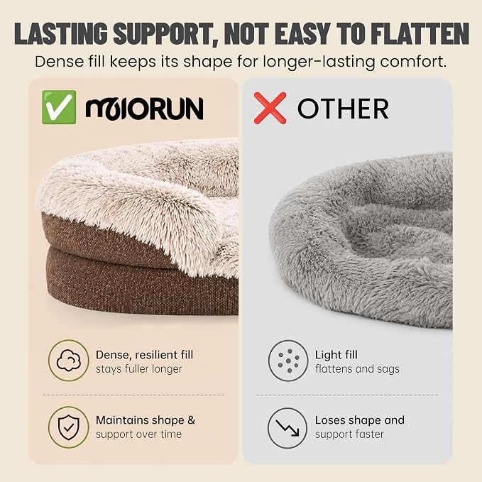Miorun Fluffy Orthopedic Dog Beds Large Sized Dog, 43" Bolster Sofa Bed | Soft plush faux fur,lowered entry,washable cover,waterproof liner,claming dog couch for x-large dogs,supportive bolster - Image 2