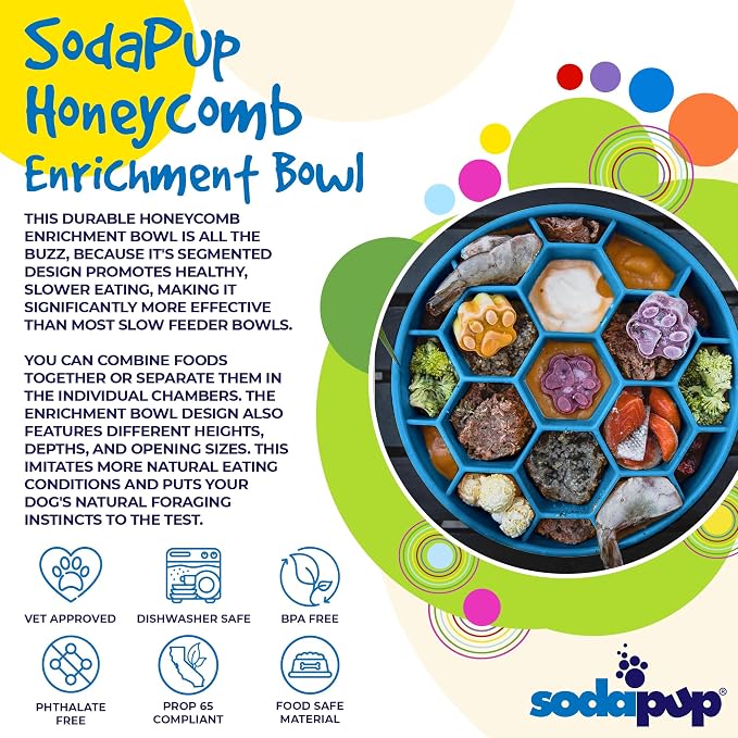 SodaPup Honeycomb Enrichment Bowl – Durable Enrichment Feeder Made in USA from Non-Toxic, Pet-Safe, Food Safe Material for Mental Stimulation, Slowing Down Eating, Healthy Digestion, & More - Image 3