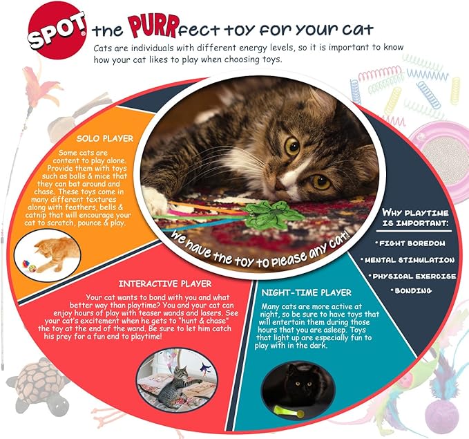 SPOT House Mouse Helen Cat Toy with Catnip – Lifelike Plush Mouse, Crinkle Sound, 4in Small Size for Kittens and Cats, Batting, Chasing, Playing – Assorted Colors - Image 7