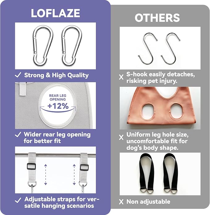 Loflaze Dog Grooming Hammock Harness for Dogs & Cats with Pet Nail Clipper Trimmer - Cat Hanger Sling for Trimming Clipping Nails- Dog Hammock Restraint Bag for Small Medium Large pet （ Grey XL ） - Image 5