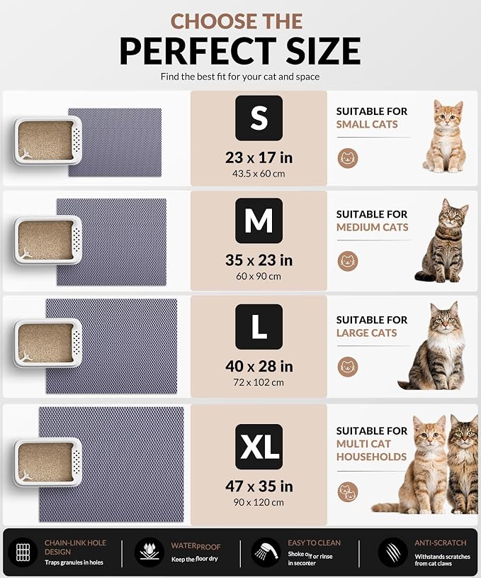 Cooyes Cat Litter Mat - Cut to Fit Any Place, 47"x35" Extra Large Litter Trapping Mat for Litter Box, Easy to Clean, Waterproof & Non-Slip Kitty Pad, Scatter Control to Protect the Floor (Grey) - Image 6