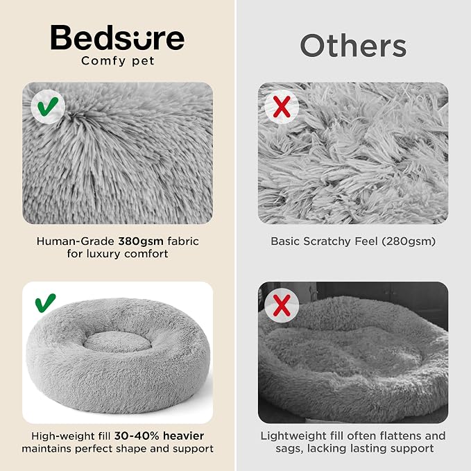 Bedsure Calming Cat Beds Donut Round Washable Kitten Bed,20 inches | Fluffy Faux Fur Cuddler,Anti-Slip Bottom,Anti-Anxiety,Deep Sleeping for Cats&Small Pets Up to 15 Lbs,Pale Grey - Image 3