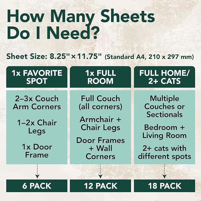NECOICHI Anti Scratching Sheet - Cat Couch Scratch Protector – Couch Protectors from Cat Scratching with Adhesive Sheets & Safeguard Shields – Cats Scratcher Alternative & Cats Accessories - 6 Pack - Image 7