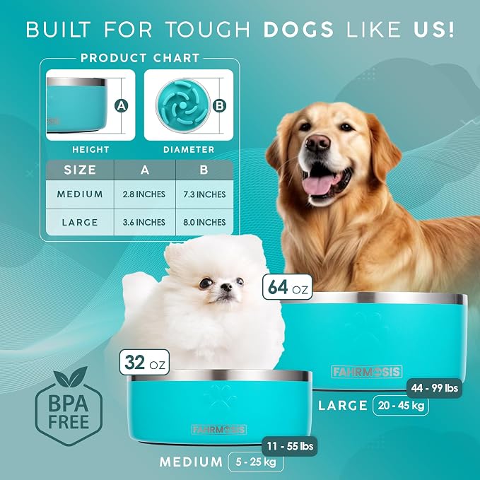 FAHRMOSIS 64 OZ Dog Bowl with Slow Feeder Insert Stainless Steel Pet Water Bowl for Medium & Large Breed Non Slip Rubber Base & Plastic Puzzle Feeder - Teal - Image 3