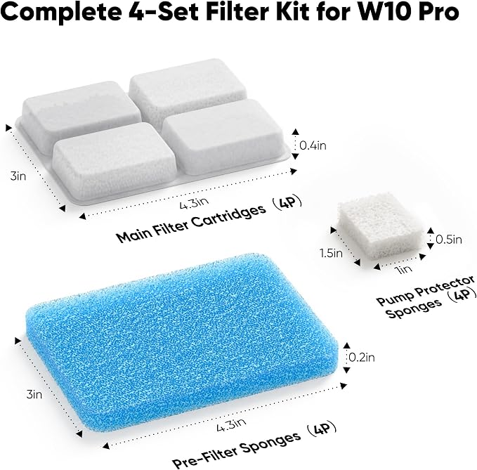 4 Pack Dog Water Fountain Filter Replacement Fit for Sharlovy W10 Pro | Pet Water Filter & Sponge Filter for Sharlovy W10 Pro, 2 Months Set Easy-Swap for Dogs and Cat Fountain - Image 8