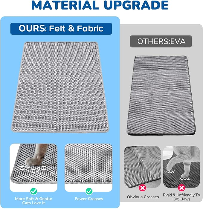 Cat Litter Mat 47" x 35" XL, Washable Urine-Proof Non-Slip Gray | Machine Washable, Upgraded Felt & Fabric Material Litter Mat for Fewer Creases, Hold 3-4 Litter Boxes, Soft on Paws - Image 2