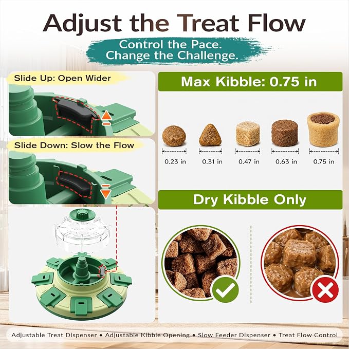 KADTC 2-Level Dog Puzzle Toys, Treat Dispenser & Slow Feeder for Small Dogs | Paw-Activated 2.5-Cup Chamber Fills 8 Wells | Custom Flow | Calmer Meals | Indoor Brain Games | Burns Energy | Beats Boredom. - Image 5