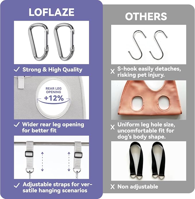 Loflaze Dog Grooming Hammock Harness for Dogs & Cats with Pet Nail Clipper Trimmer - Cat Hanger Sling for Trimming Clipping Nails- Dog Hammock Restraint Bag for Small Medium Large pet （ Grey S ） - Image 5