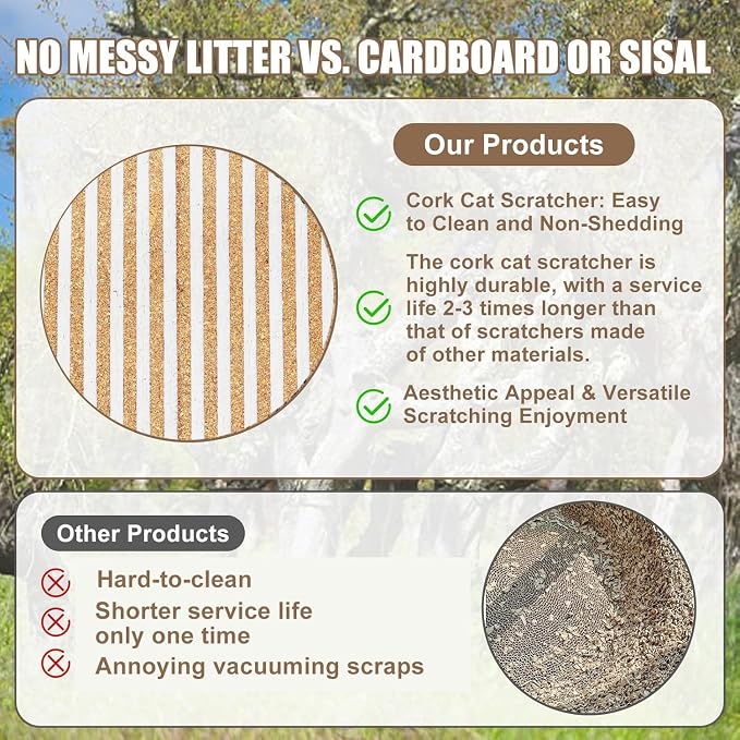 Natural Cork-Cat Scratch Pad-Cat Scratch Mat Rug-Avoid Cat Couch Protector-Cat Scratch Furniture Protector for Post/Sofa/Floor-Indoor Wall Scratcher-Cat Scratching Carpet-Stretching-white-Pro 40*16 IN - Image 6