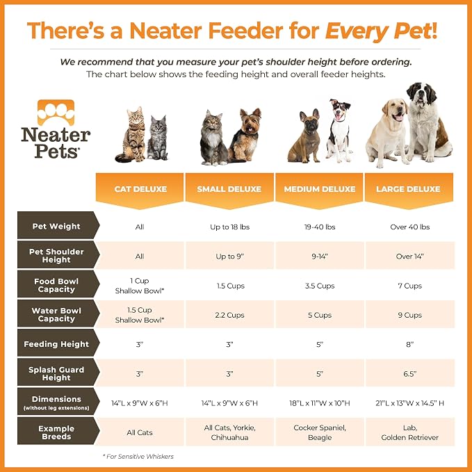 Neater Pet Brands Neater Feeder Deluxe Mess Proof Cat Bowls Elevated, Made in USA, No Spill Raised Bowls for Indoor Cats, Stainless Steel Food and Water Bowl Set, Pet Dish Feeding Station, Bronze - Image 7