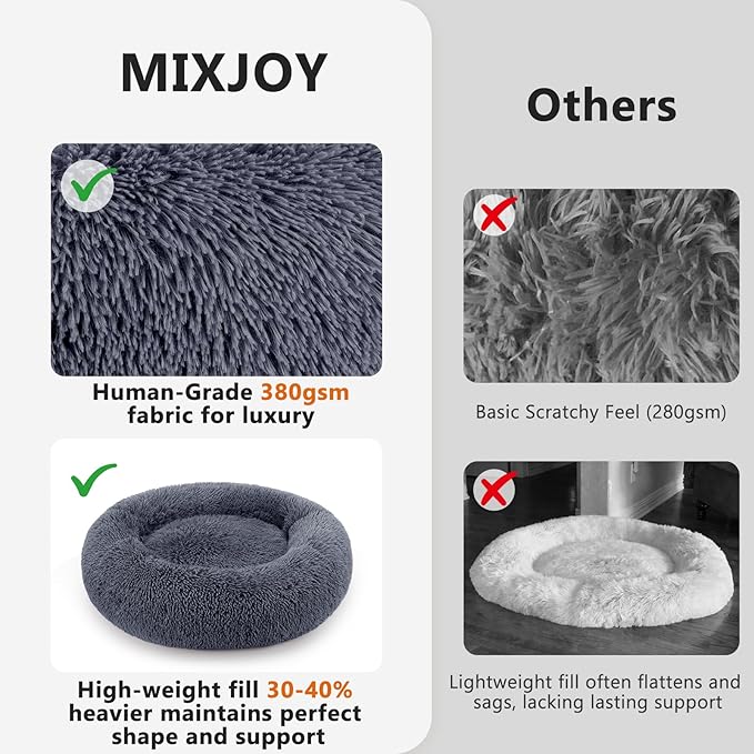 MIXJOY Orthopedic Dog Bed Comfortable Donut Cuddler Round Pet Beds Ultra Soft Washable Dog and Cat Cushion Bed (20'', Dark Grey) - Image 4