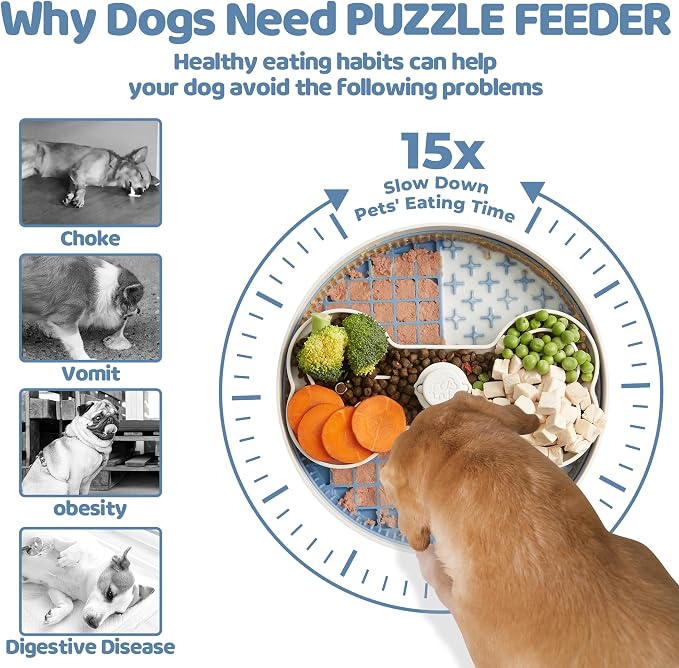 Puzzle Feeder Slow Feeder Dog Bowl with Lick Mat and Puzzle Inserts - Non-Slip Base, Adjustable Speed Design, Dishwasher Safe for Large Dogs,Blue - Image 2