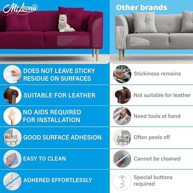 Cat Anti Scratch Furniture Protector - Couch Scratch Protector from Cats - Furniture Protection from Cat Scratching (10XL) - Image 3