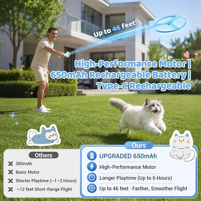 Cat Fetch Toy with Flying Disc Launcher, Rechargeable & Large-capacity | Interactive Cat Chase Hunting Tracking Toy with 5 Soft & Flexible Discs, Flying Disc Toy for Indoor Bored Kitten & Adult Cat - Image 3