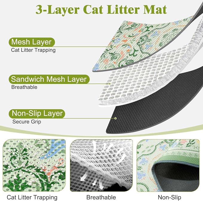 Unicorn Catcher 40"x30" Cat Litter Mat Machine Washable Litter Trapping Pad | Kitty Paw Friendly Padding With Breathable 3D Air Mesh Technology And A Non-Slip Base To Keep Home Floors Debris-Free - Image 2