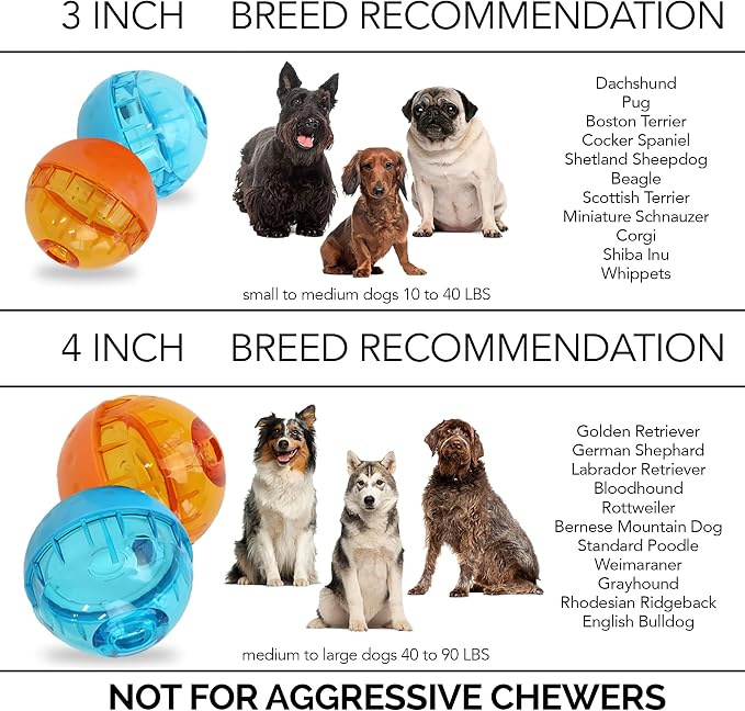 Our Pets Smarter Toys IQ Treat Ball - Colors Mary Vary - 4" - for Larger Dogs | Fill with snacks to reward play, slow feeding puzzle keeps big pups busy, engaged and mentally stimulated at home every day - Image 5