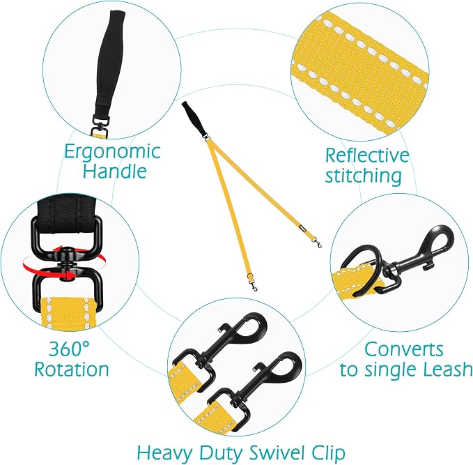 PetBonus Two Point Control Dog Leash, No Tangle Training Walking Leashes | Soft Padded Handle, Reflective, Works with No Pull Harnesses, Converts to Single Lead for Medium Large Dogs, Yellow - Image 3