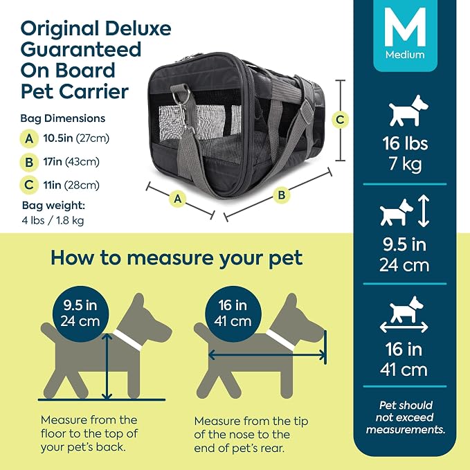 Sherpa Original Deluxe Travel Pet Carrier, Airline Approved & Guaranteed On Board - Charcoal Gray, Medium - Image 3