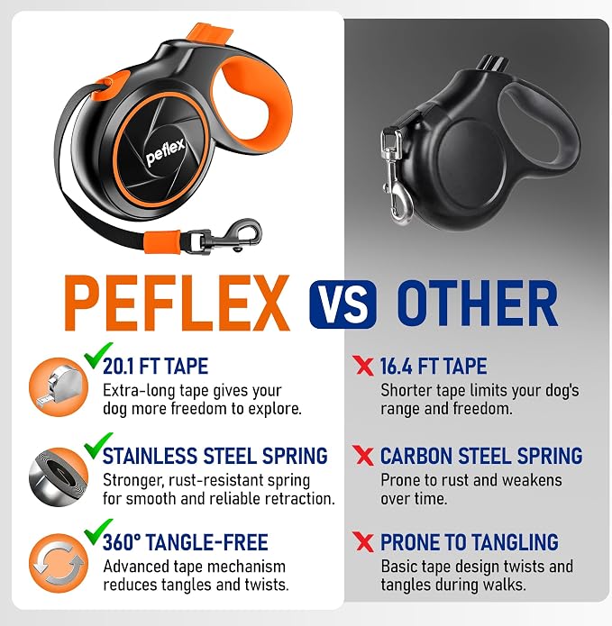 20.1 ft Retractable Dog Leash for Dogs 10–100 lbs - Heavy Duty Tape Leash with Strong Nylon Tape - 360° Swivel Control - One-Click Brake & Lock - Ergonomic Non-Slip Grip for Safe & Easy Daily Walks OR - Image 4