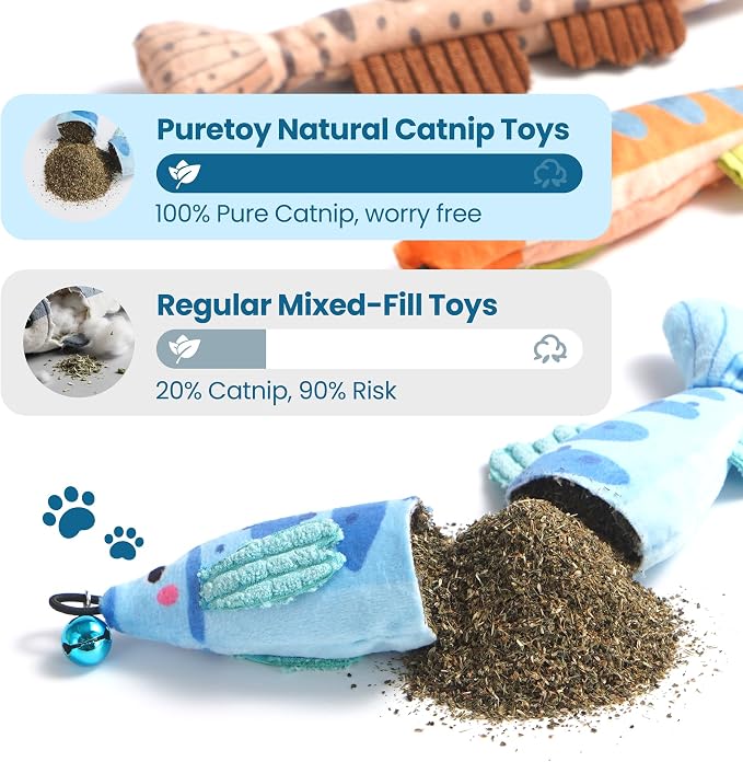 Catnip Toys, [12000mg] Extra Large Toys for Indoor Cats with Removable Bell, 100% Natural North American Catnip Floppy Fish Cat, Crinkle Sound & Soft Cotton-Free Surface - Image 2