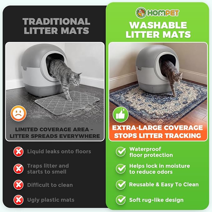 Hompet Cat Litter Mat 2 Pack, 24.8x54 Large Machine Washable Trapping Mats for Cats, Super Absorbent & Urine-Proof Cat Litter Box Mat for Floor, Waterproof & Non Slip Kitty Litter Rug - Image 3