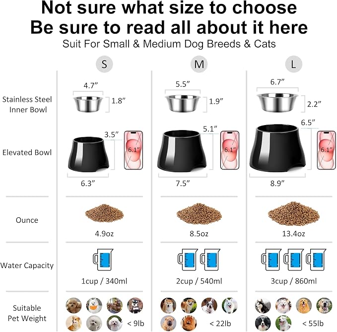 Dog Bowls,Cone Friendly Non Slip Single Dog Bowl with Stainless Steel Inner, Raised Bowls for Small and Medium Dogs Spaniel Dogs Long Ear, High Capacity, L/3 Cups Black - Image 2