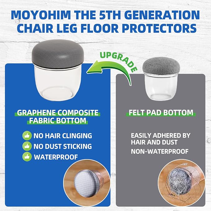 Extra Small Chair Leg Floor Protectors, Pet Hair Resistant, Fit 0.6"-0.8" | Chair Leg Caps for Carpet Hardwood Floors, Clear Furniture Feet Covers with Graphene Fabric Bottom, Reduce Noise-16PCS - Image 3