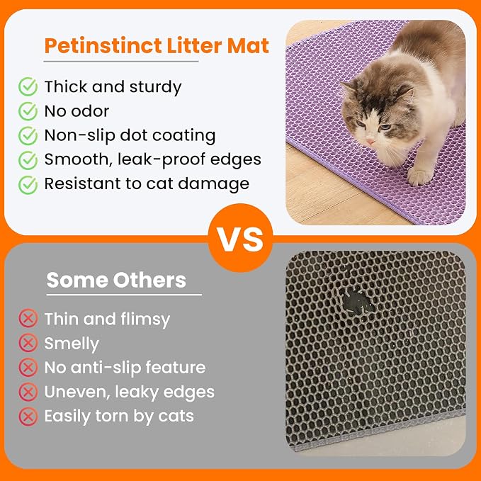 Cat Litter Mat, Double Layer Honeycomb Litter Box Mat | 24x18”, Efficient Litter Trapping, Easy to Clean, Waterproof, Non-Slip, Soft on Paws, Scratch Resistant, Purple, Large - Image 3