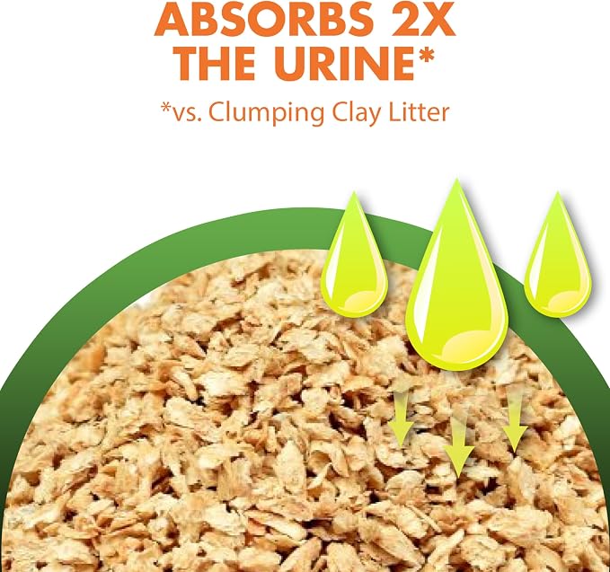 ARM & HAMMER Naturals Clumping Cat Litter, Multi Cat, 18 lbs | Plant-Based, Easy Scoop Clumps, Outstanding Odor Control, 2X Liquid Absorption, Low Dust, Lightweight Formula - Image 3