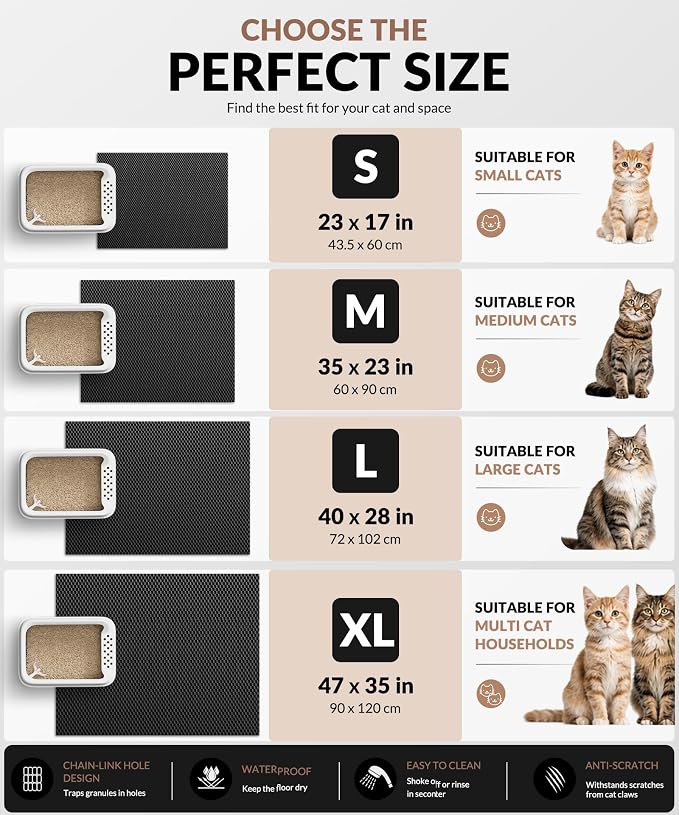 Cooyes Cat Litter Mat - Cut to Fit Any Place, 23"x17" Litter Trapping Mat for Litter Box, Easy to Clean, Waterproof & Non-Slip Kitty Pad, Scatter Control to Protect the Floor (Black) - Image 6